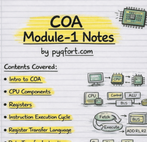 COA Module-1 Notes