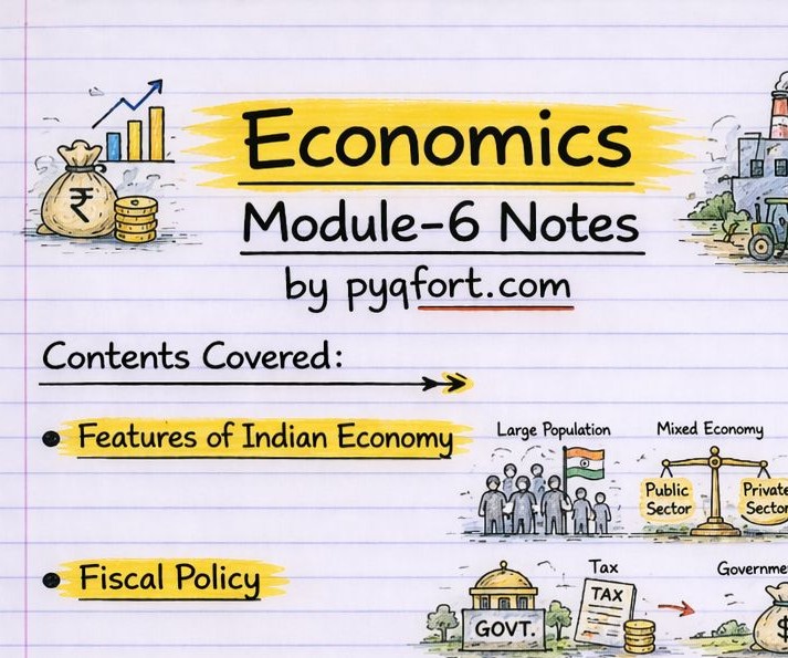 Economics Module 4, 5 & 6 Notes