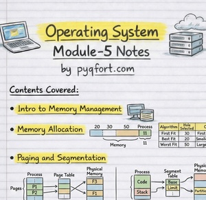 OS Module-5 & 6 Notes